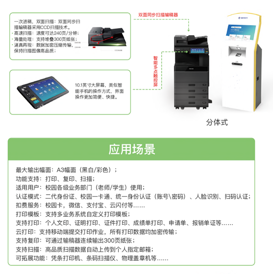 1695356844703612.png 排隊(duì)系統(tǒng),排隊(duì)叫號(hào)系統(tǒng),訪(fǎng)客系統(tǒng),查詢(xún)系統(tǒng),評(píng)價(jià)系統(tǒng),醫(yī)護(hù)對(duì)講系統(tǒng),,預(yù)約系統(tǒng),會(huì)議信息發(fā)布系統(tǒng),呼叫系統(tǒng)